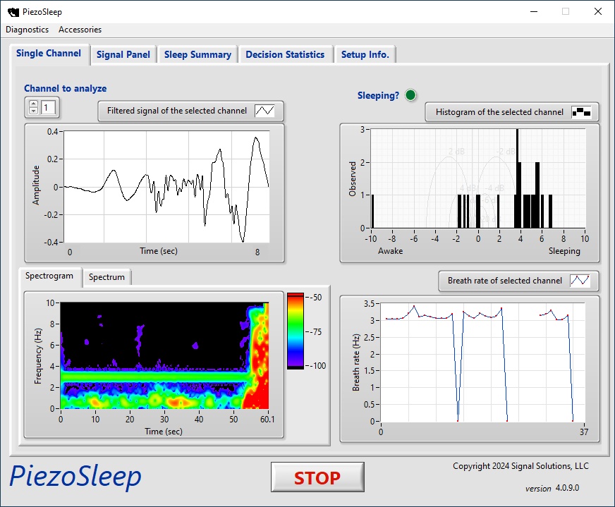 Piezo4 interface